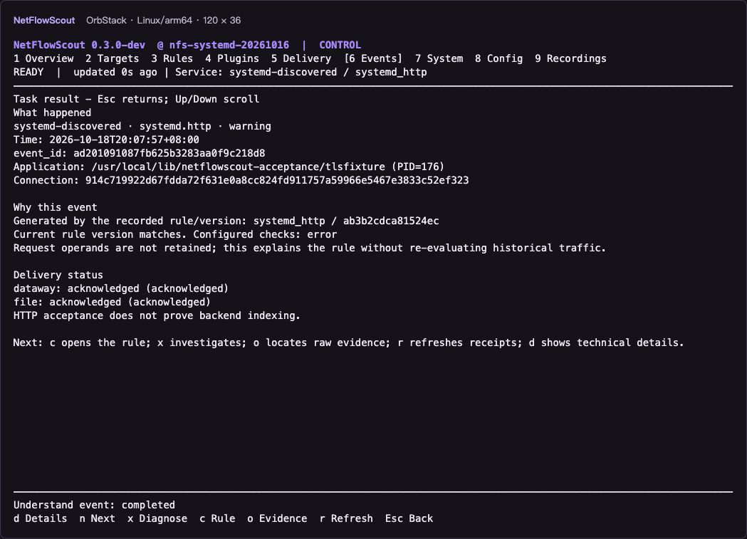 Actual TUI event investigation: application attribution, rule version, and independent file and Dataway receipts