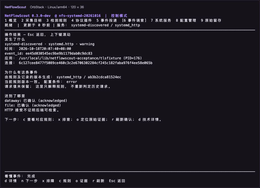 实际 TUI 事件说明:应用归因、规则版本及 file 与 Dataway 的独立确认